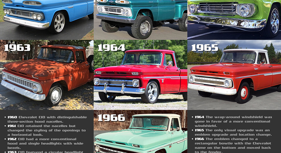 1960-1966 Chevrolet Truck Quick Identify Guide Chevy C10 Pickup Spotter Visual Guide